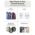 Повербанк Акумулятор портативний літій-іонний Power Bank Belkin 10000мА·год, 30Вт PD/Qi2 15Вт, Magnetic Kickstand, чорний