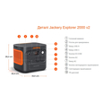 Зарядна станція Jackery Explorer 2000 V2 2,2 кВт 2042 Вт/год LiFePO4