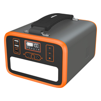 Energizer PPS240W2