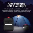Зарядна станція Energizer PPS550W1F