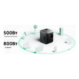 Зарядная станция EcoFlow DELTA 3 1000 Air 500W 960Wh