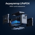 Зарядна станція  Oupes S024 Lite, 2400W, 2232Wh LiFePO4