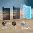 Очищувач повітря Очисник повітря Philips AC0720/10 PureProtect Lite Series 700, 72м2, 180м3/год, управл.смартфон., дисплей, HEPA +вугільний фільтр+ попередній, 4 режими, підсвітка, білий