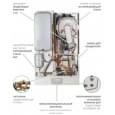Котел газовий конденсаційний Italtherm  TIME MAX 35 K