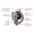 Котел газовий конденсаційний Italtherm  TIME POWER 50 K