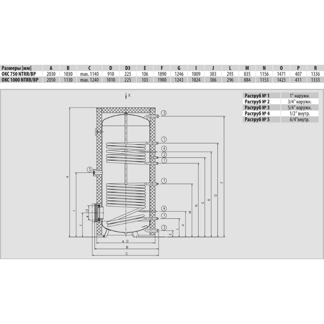 Бойлер косвенного нагрева Drazice OKC 750 NTRR/BP