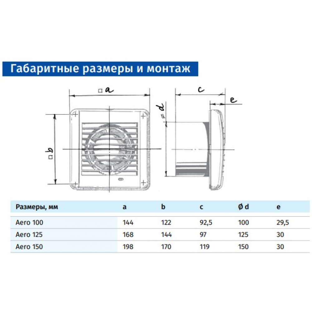 Вытяжной вентилятор накладной Blauberg Aero Vintage 125 Т