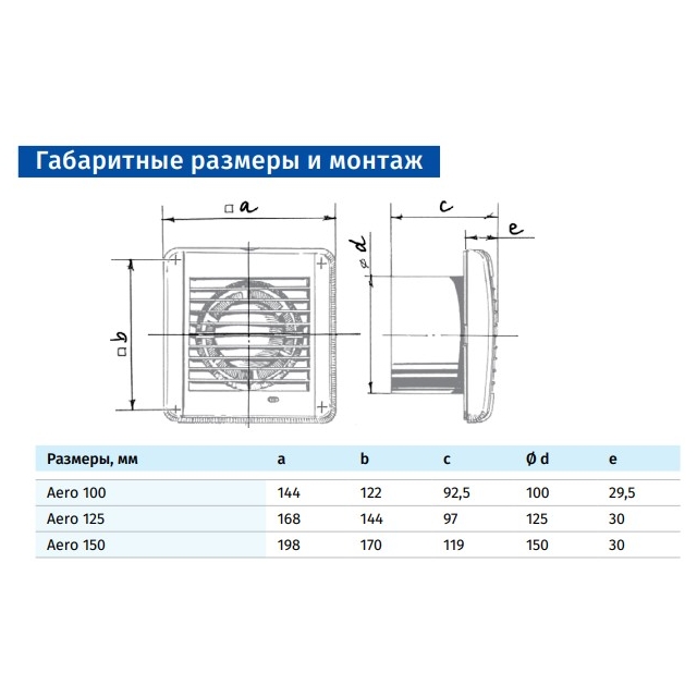 Вытяжной вентилятор настенный Blauberg Aero Vintage 150 Н