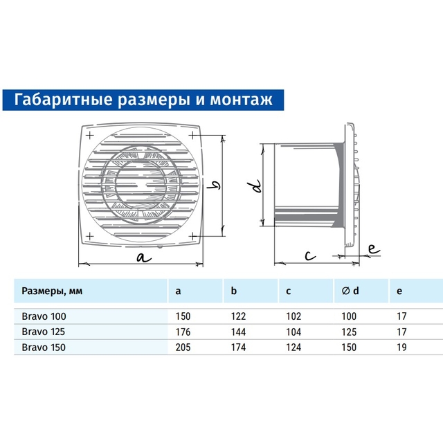 Вытяжной вентилятор настенный Blauberg Bravo Platinum 100