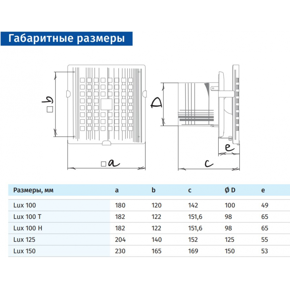 Витяжний вентилятор настінний Blauberg Lux 100-3