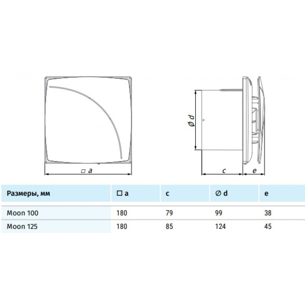 Вытяжной вентилятор настенный Blauberg Moon 100