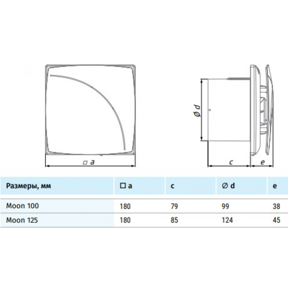 Вытяжной вентилятор настенный Blauberg Moon 100 T