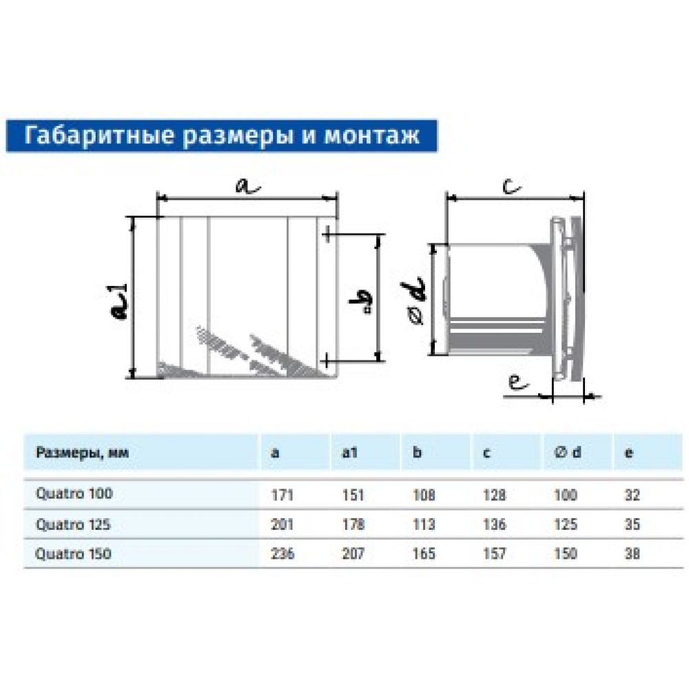 Вытяжной вентилятор настенный Blauberg Quatro Hi-Tech 100