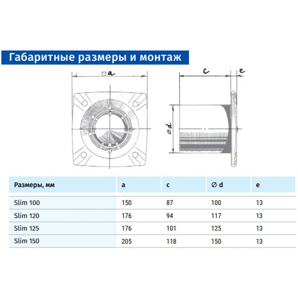 Вытяжной вентилятор настенный Blauberg Slim 125
