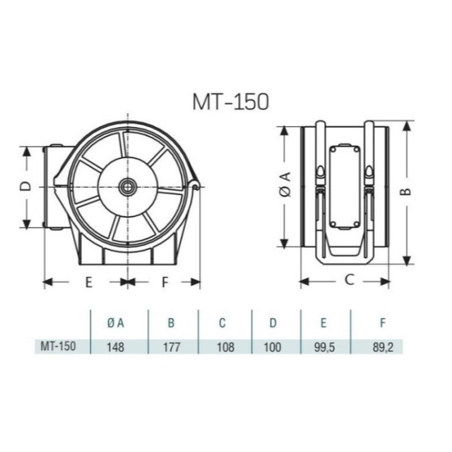 Вытяжной вентилятор настенный Cata MT-150 (00730000)