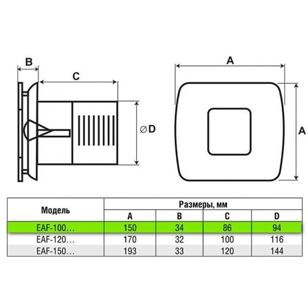 Витяжний вентилятор настінний Electrolux Premium EAF-100