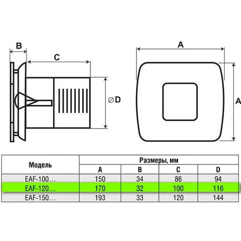 Витяжний вентилятор настінний Electrolux EAF-120TH таймер вимкнення + датчик вологості