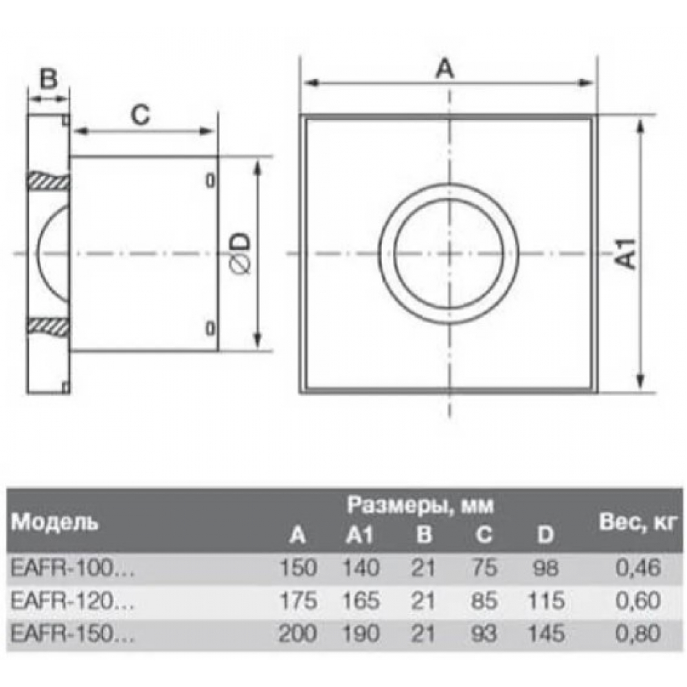 Витяжний вентилятор настінний Electrolux EAFR-100T white