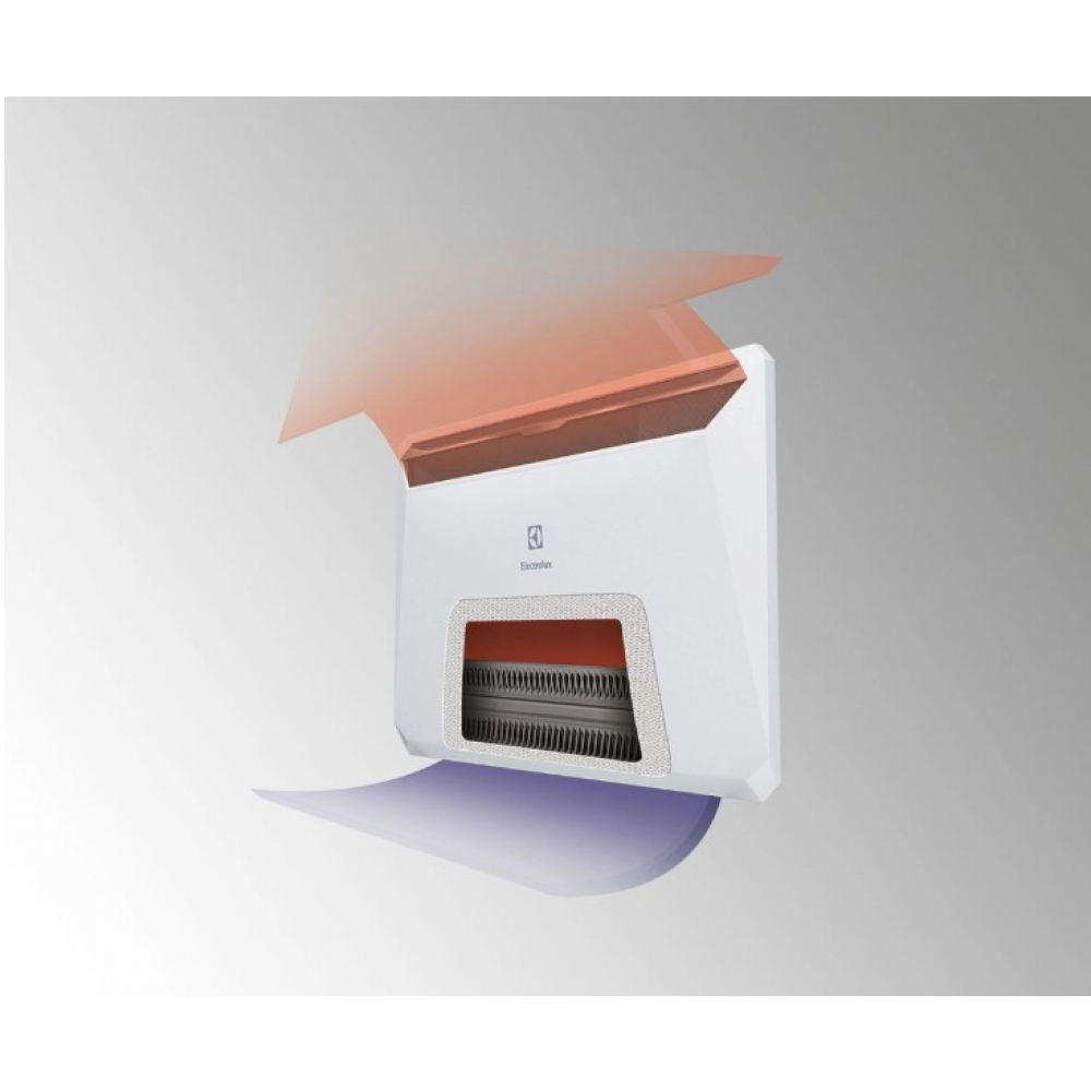 Электрический конвектор Electrolux ECH/AGI-1500