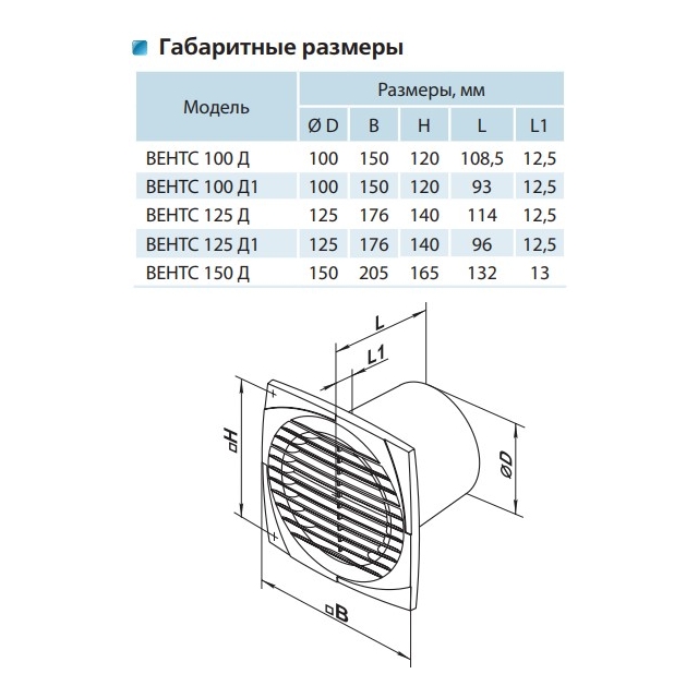 Вытяжной вентилятор настенный Vents 100 ДТ алюм. мат.