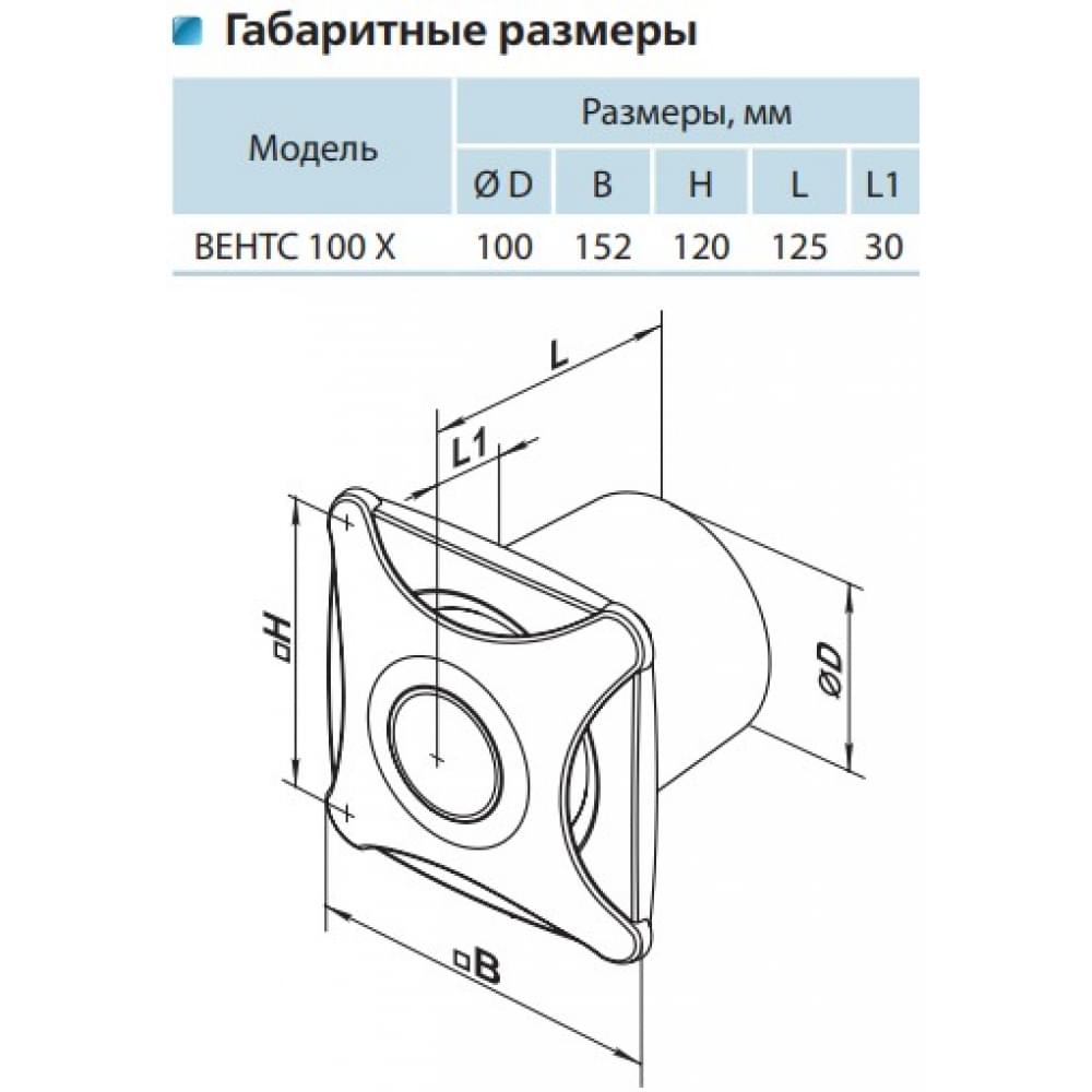 Витяжний вентилятор настінний Vents 100 ХВ