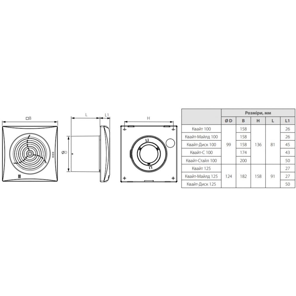 Витяжний вентилятор настінний Vents 100 Квайт С