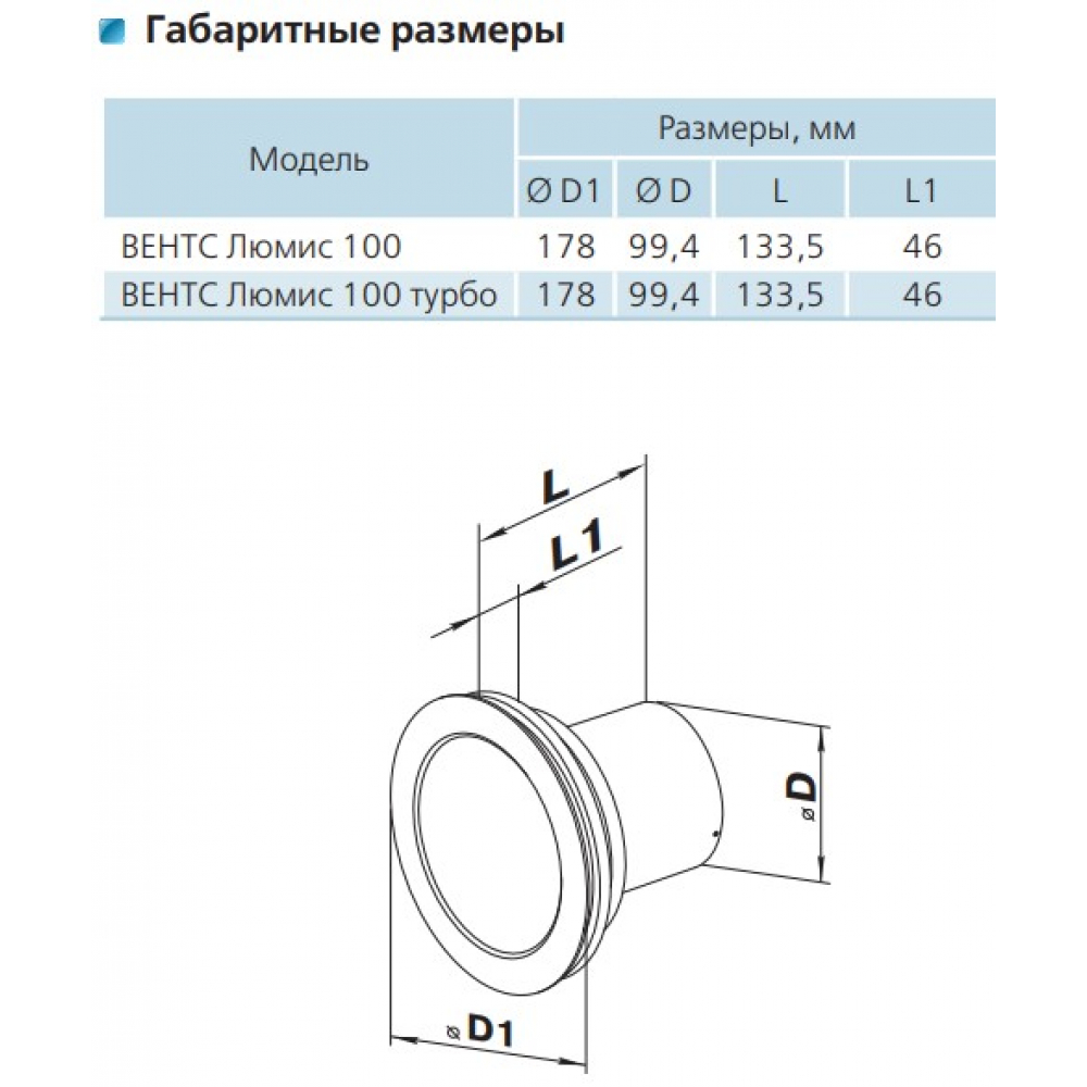 Витяжний вентилятор настінний Vents 100 Люміс