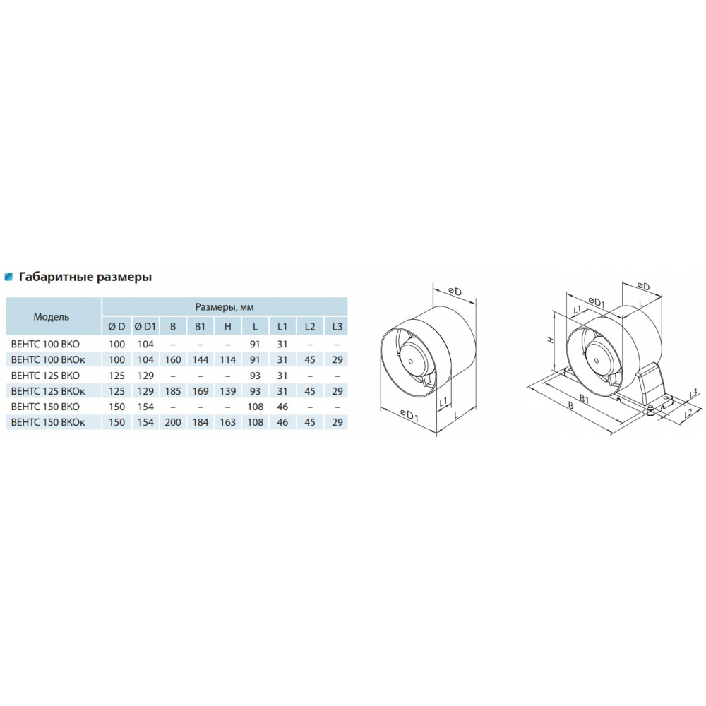 Канальний вентилятор Vents 100 ВКОк Л
