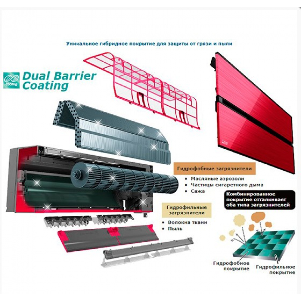 Кондиционер настенный Mitsubishi Electric MSZ-LN60VG2V/MUZ-LN60VG Premium Inverter