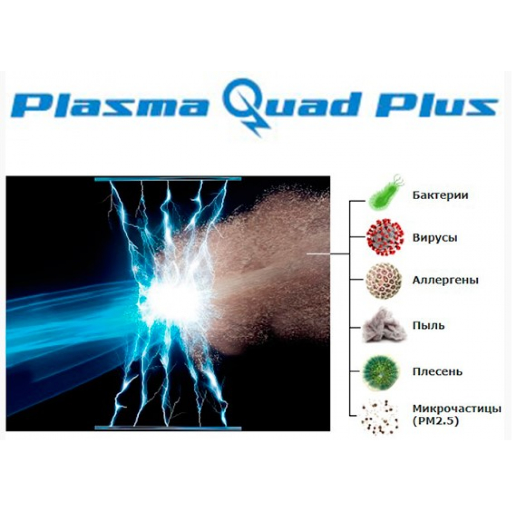 Кондиционер настенный Mitsubishi Electric MSZ-LN60VG2V/MUZ-LN60VG Premium Inverter