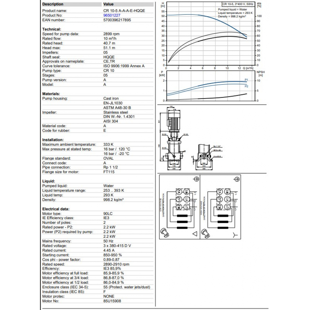 Поверхностный насос центробежный Grundfos CR10-05 A-A-A-E-HQQE 3x (96501227)