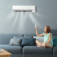 Кондиціонери у вашому будинку – комфортна норма життя