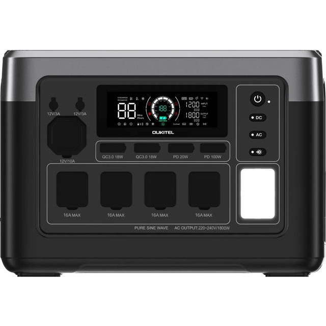 Зарядная станция Oukitel P1000E PLUS 1800W 1024Wh