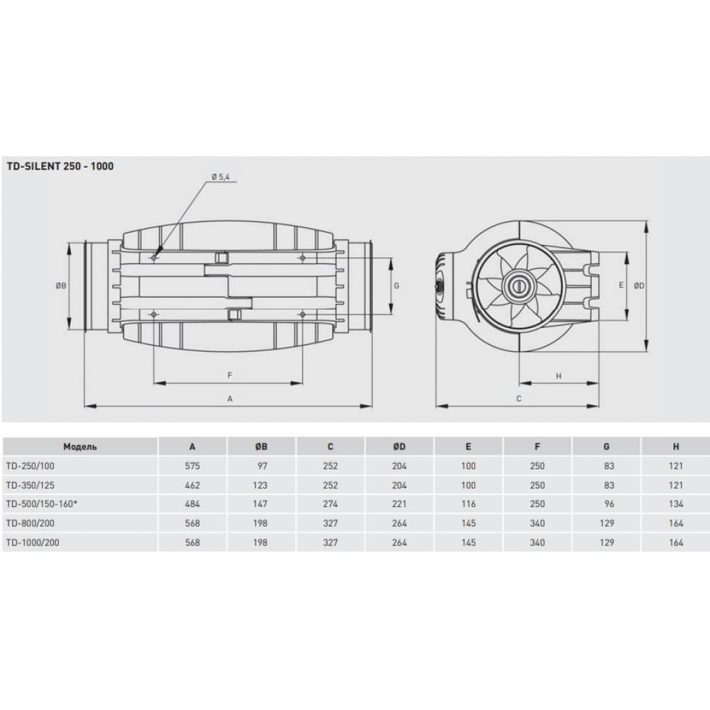 Канальний вентилятор Soler&Palau TD-1000/200 Silent 3V 220-240V 50/60 N8 (5211305300)
