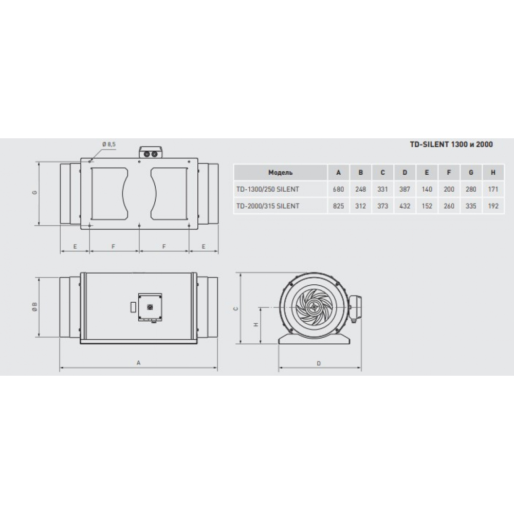 Канальный вентилятор Soler&Palau TD-1300/250 Silent 230V 50/60HZ (5211995600)