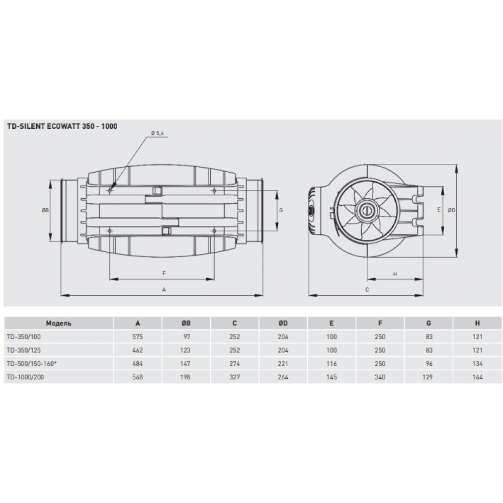 Канальный вентилятор Soler&Palau TD-350/100-125 SILENT ECOWATT 230V 50/60