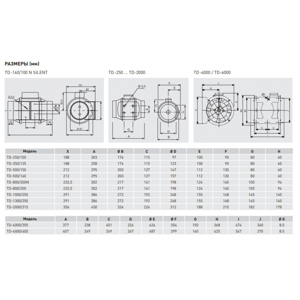 Канальный вентилятор Soler&Palau TD-350/125 Silent 230-240V 50/60(5211360400)