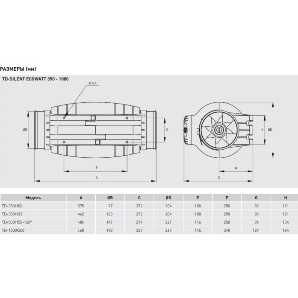 Канальный вентилятор Soler&Palau TD-1000/200 SILENT ECOWATT 230V 50/60 (5211006400)