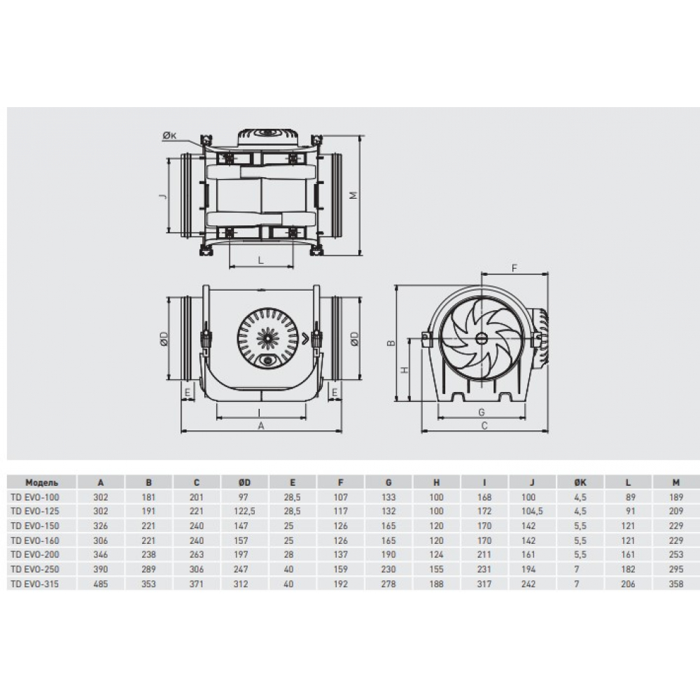Канальний вентилятор Soler&Palau TD EVO-150 VAR N8 (5211007400)