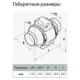 Промышленный вентилятор Vents ТТ 315