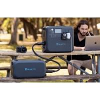 Офіційні зарядні станції Bluetti в Україні: обирайте надійну автономність Офіційні зарядні станції Bluetti в Україні: обирайте надійну автономність