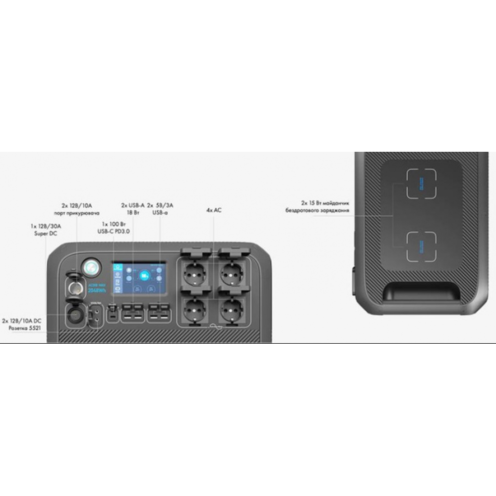 Портативная зарядная станция Bluetti AC200MAX 2048Wh