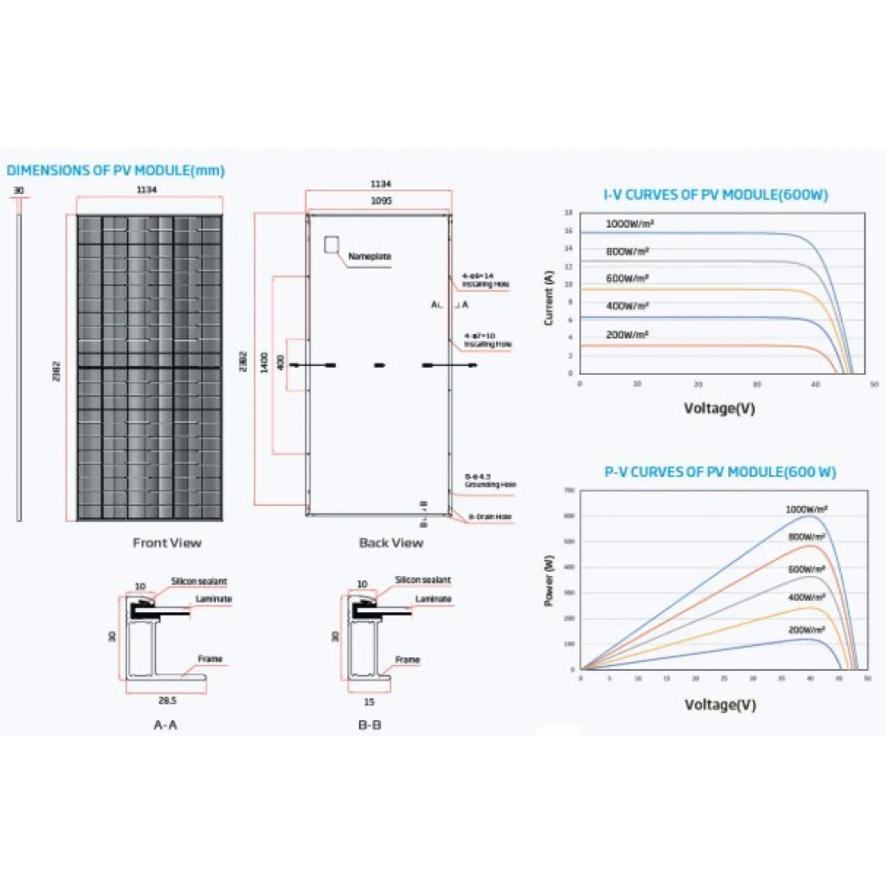 Солнечная панель стационарная Trina Solar TSM-NE19R 615W, N-type