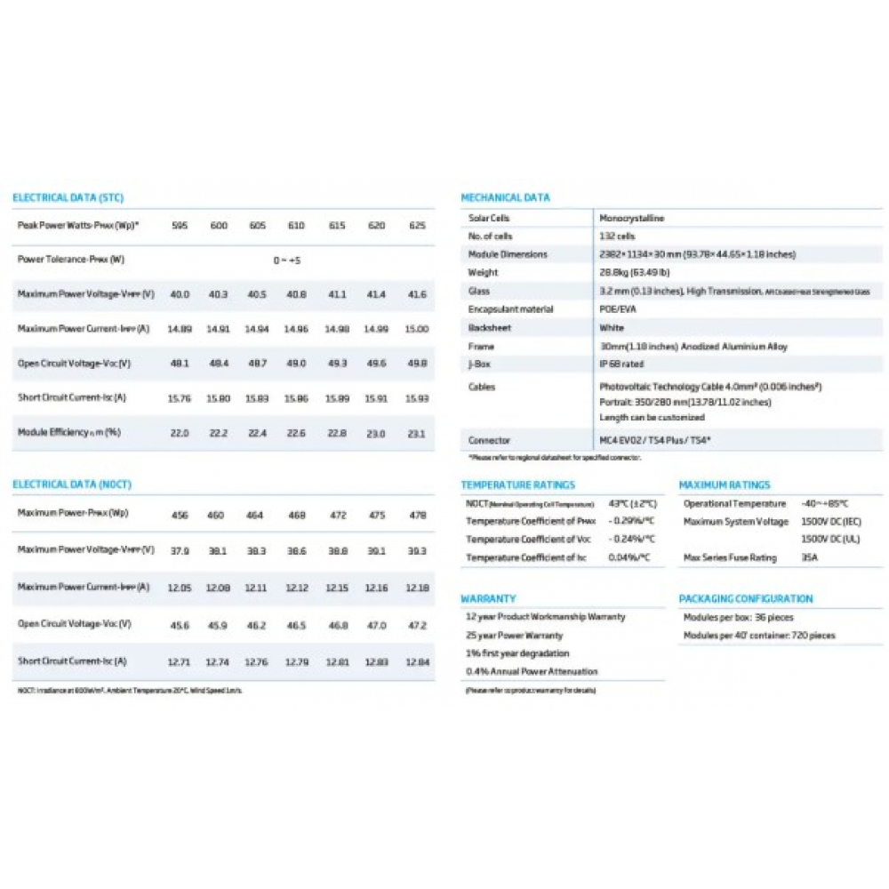 Солнечная панель стационарная Trina Solar TSM-NE19R 615W, N-type