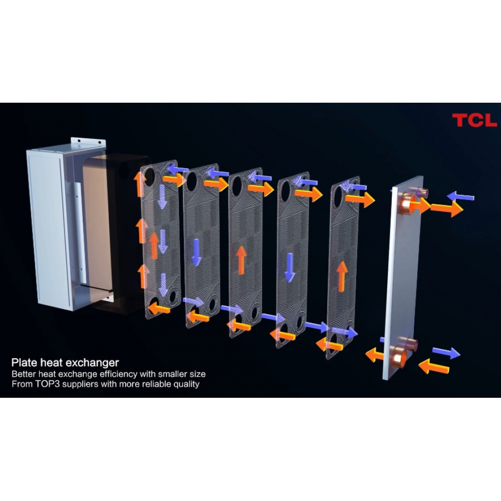 Моноблок теплового насоса TCL HB129TD0 Tri-thermal ATW Heat Pump Monobloc R32 WI-FI