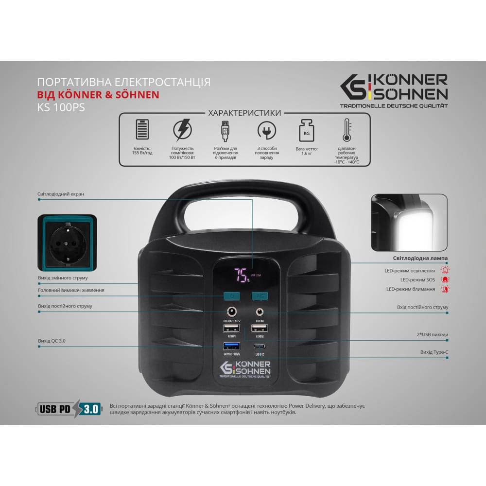 Портативная зарядная станция Könner&Söhnen KS 100W 155Wh