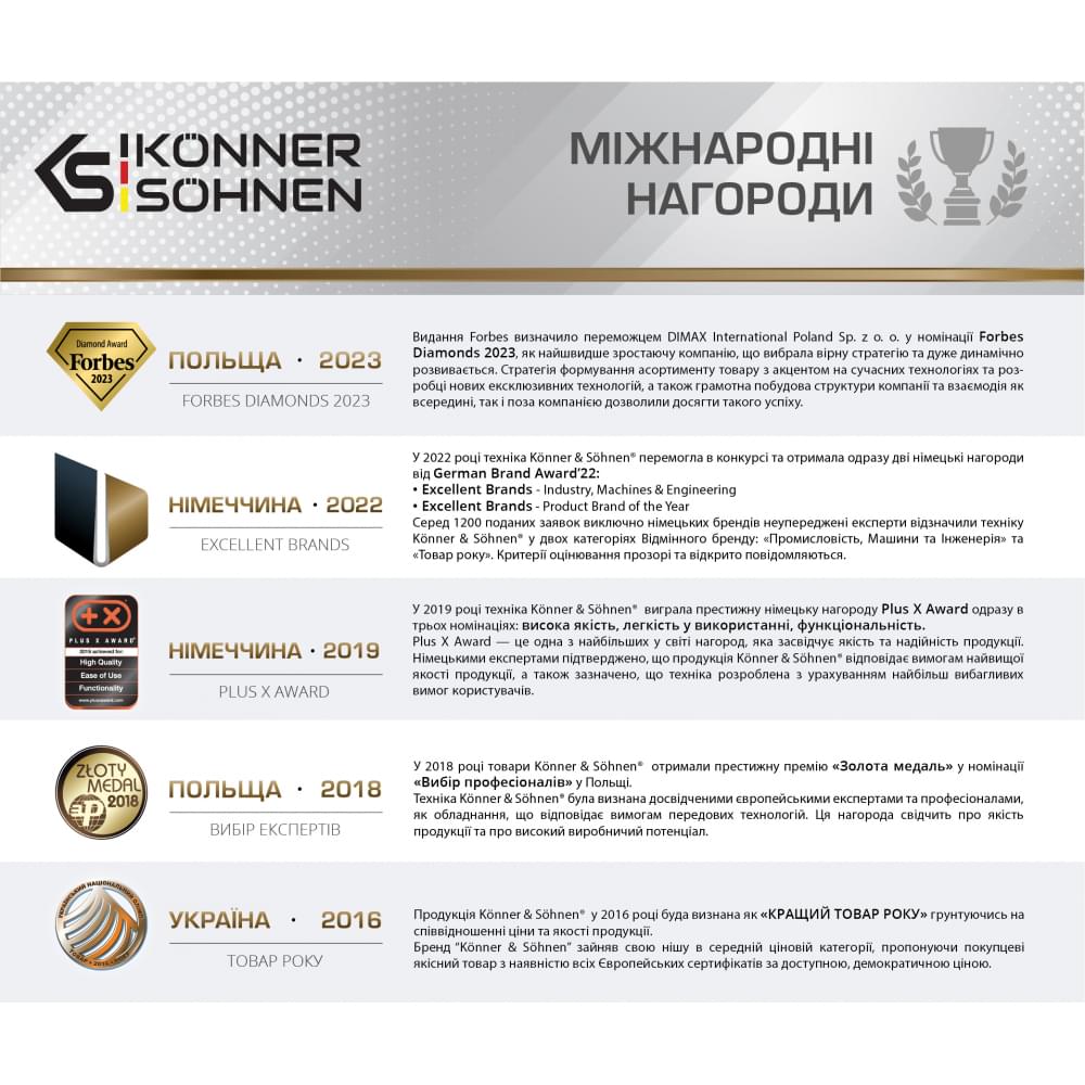 Портативная зарядная станция Könner&Söhnen KS 100W 155Wh