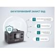Портативна зарядна станція Könner&amp;Söhnen KS 1200PS 1200W 1030Wh
