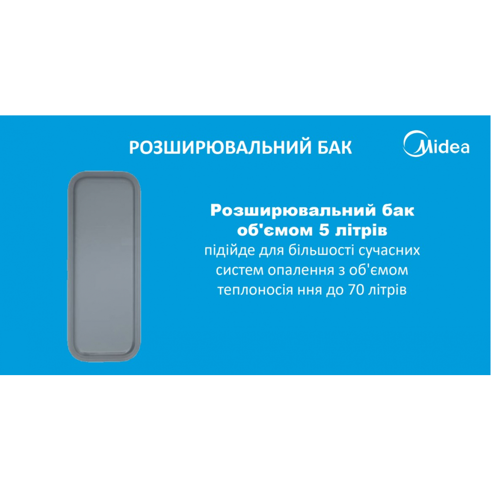 Котел газовый турбированный Midea L1GB24-C20WS+коаксиальный дымоход