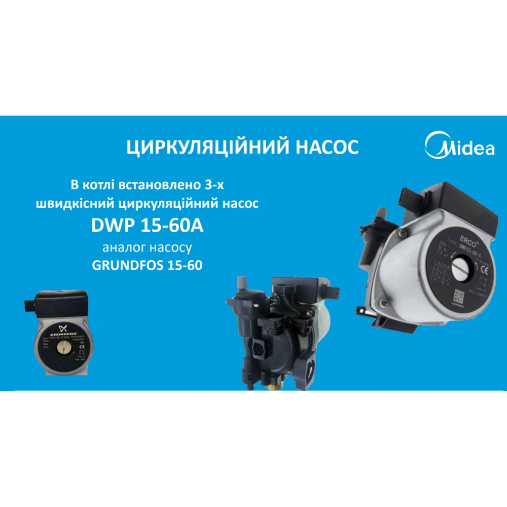 Котел газовый турбированный Midea L1GB24-C20WS+коаксиальный дымоход